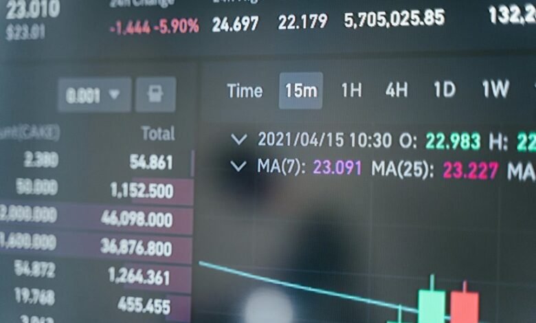 call source investigation report