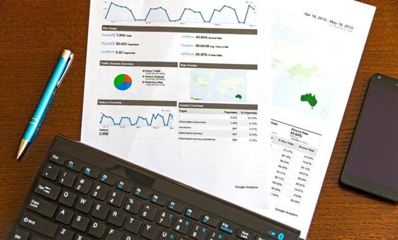 future digital finance insights
