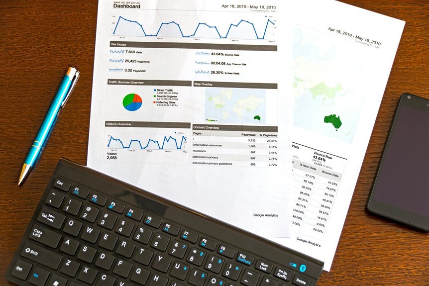 detailed numerical analysis provided