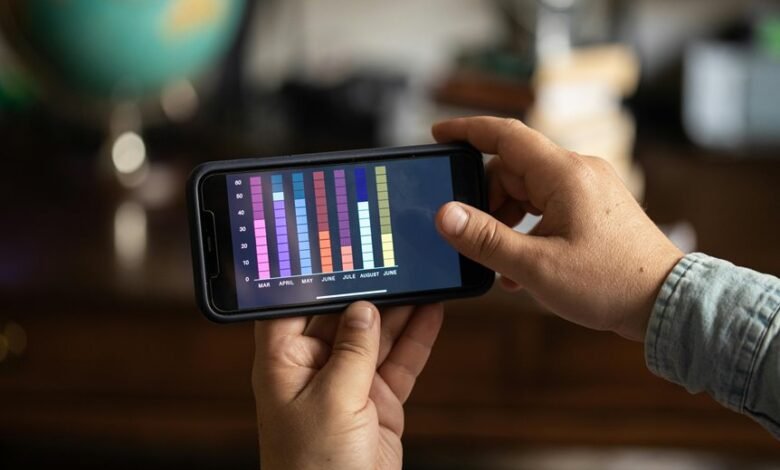 track communication sources efficiently